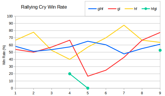 013_RallyWinRate.png